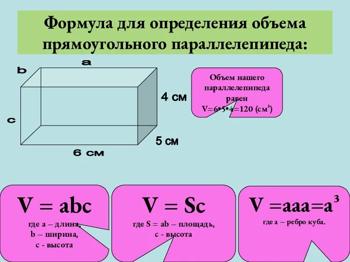 Формула для определения объема прямоугольного параллелепипеда: Объем нашего параллелепипеда равен V=6•5•4=120