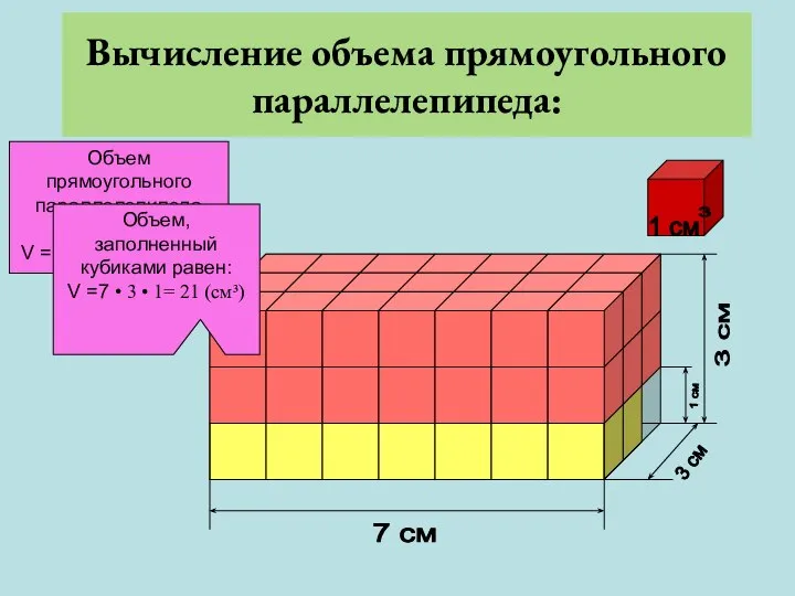 Вычисление объема прямоугольного параллелепипеда: 7 см 3 см 3 см Объем