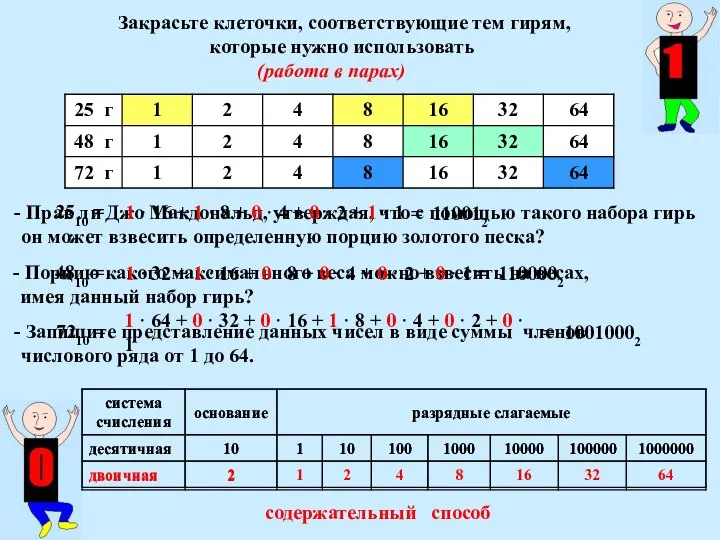 Закрасьте клеточки, соответствующие тем гирям, которые нужно использовать (работа в парах)