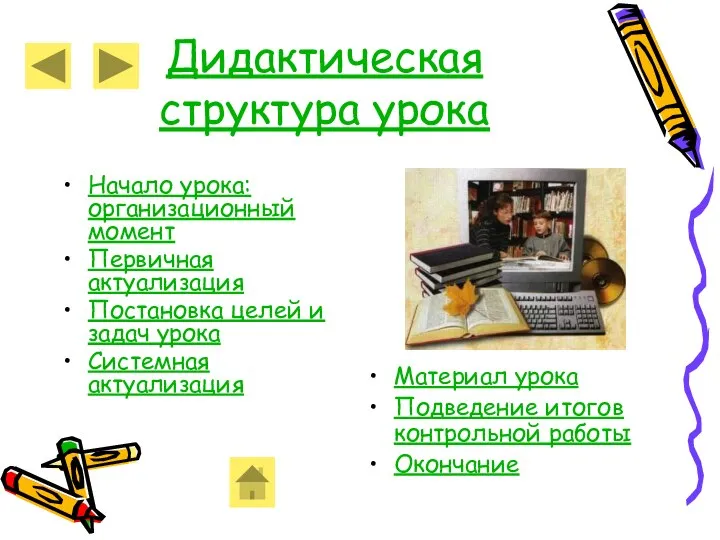 Дидактическая структура урока Начало урока: организационный момент Первичная актуализация Постановка целей