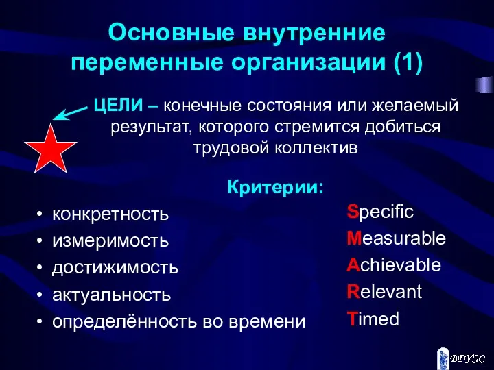 Критерии: конкретность измеримость достижимость актуальность определённость во времени Основные внутренние переменные