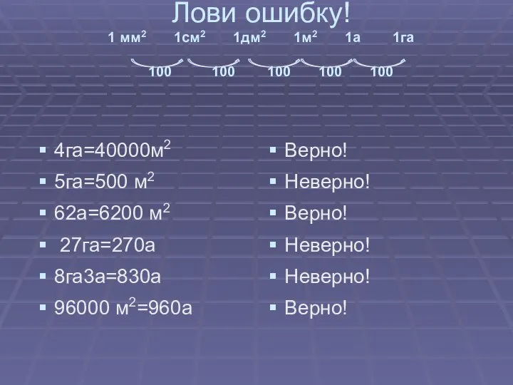 Лови ошибку! 1 мм2 1см2 1дм2 1м2 1а 1га 100 100