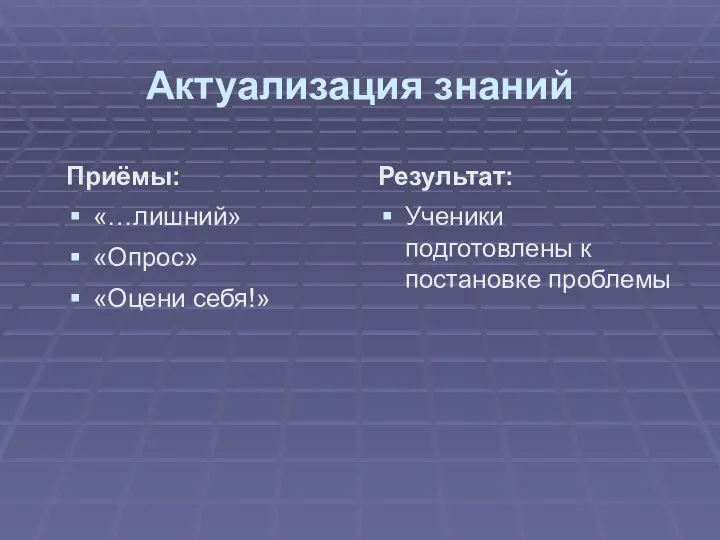 Актуализация знаний Приёмы: «…лишний» «Опрос» «Оцени себя!» Результат: Ученики подготовлены к постановке проблемы