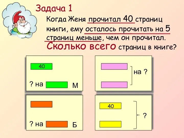 Когда Женя прочитал 40 страниц книги, ему осталось прочитать на 5