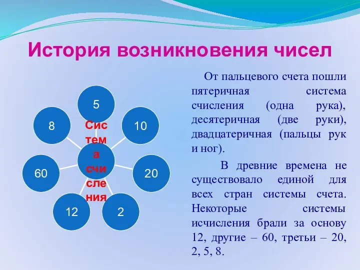 История возникновения чисел От пальцевого счета пошли пятеричная система счисления (одна