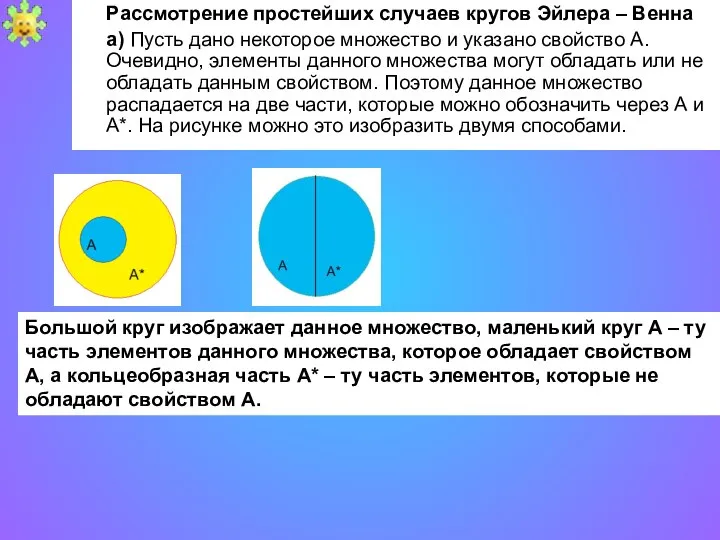 Рассмотрение простейших случаев кругов Эйлера – Венна а) Пусть дано некоторое