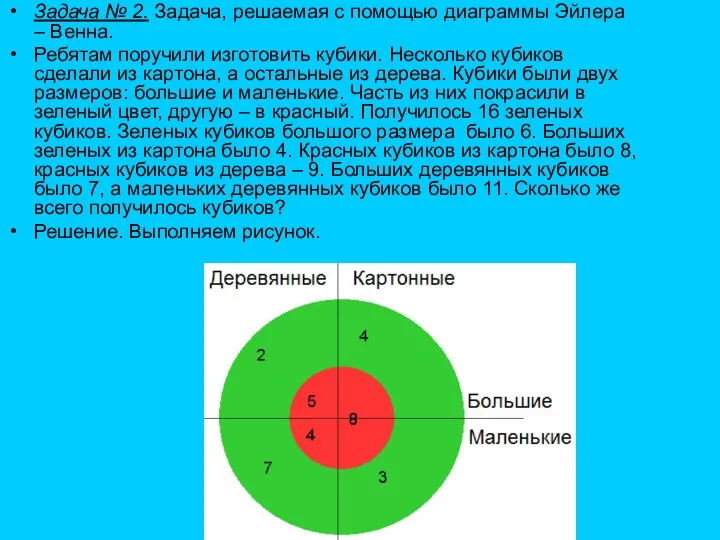 Задача № 2. Задача, решаемая с помощью диаграммы Эйлера – Венна.