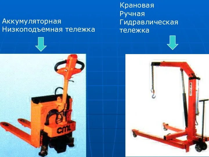 Аккумуляторная Низкоподъемная тележка Крановая Ручная Гидравлическая тележка