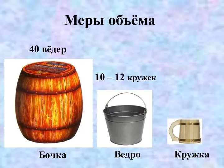 Бочка Ведро Кружка 10 – 12 кружек 40 вёдер Меры объёма