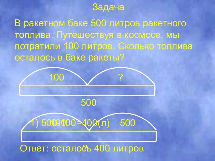 В ракетном баке 500 литров ракетного топлива. Путешествуя в космосе, мы