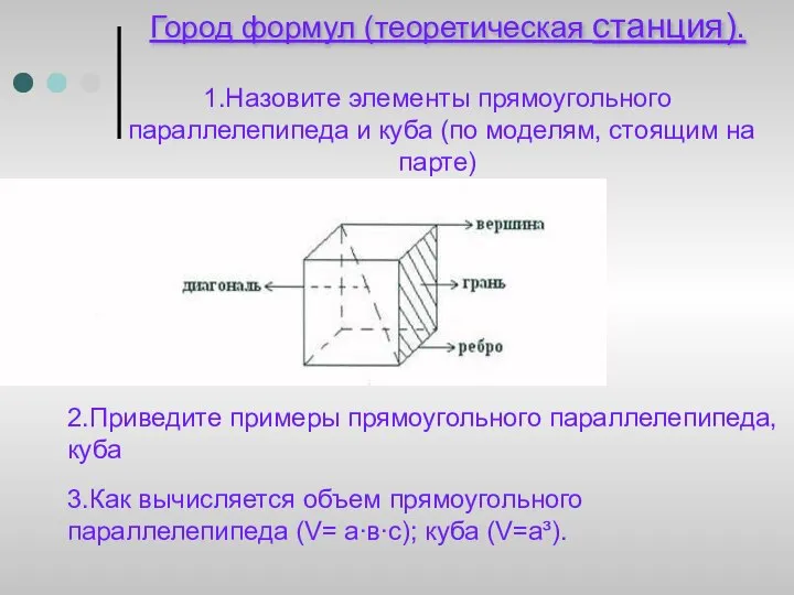 Город формул (теоретическая станция). 1.Назовите элементы прямоугольного параллелепипеда и куба (по