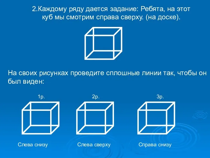 2.Каждому ряду дается задание: Ребята, на этот куб мы смотрим справа