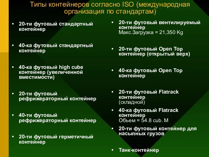 Типы контейнеров согласно ISO (международная организация по стандартам) 20-ти футовый стандартный