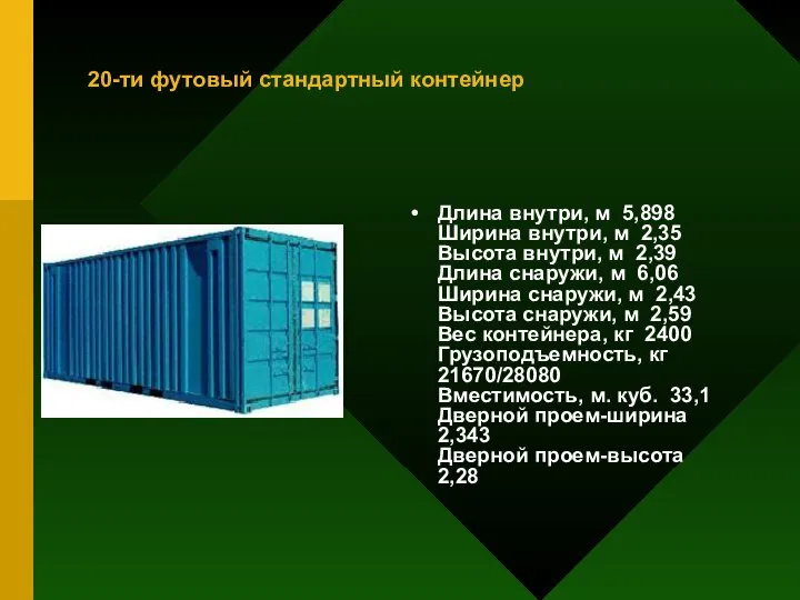 20-ти футовый стандартный контейнер Длина внутри, м 5,898 Ширина внутри, м