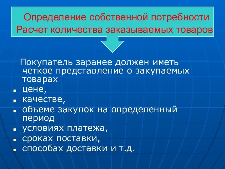 Покупатель заранее должен иметь четкое представление о закупаемых товарах цене, качестве,