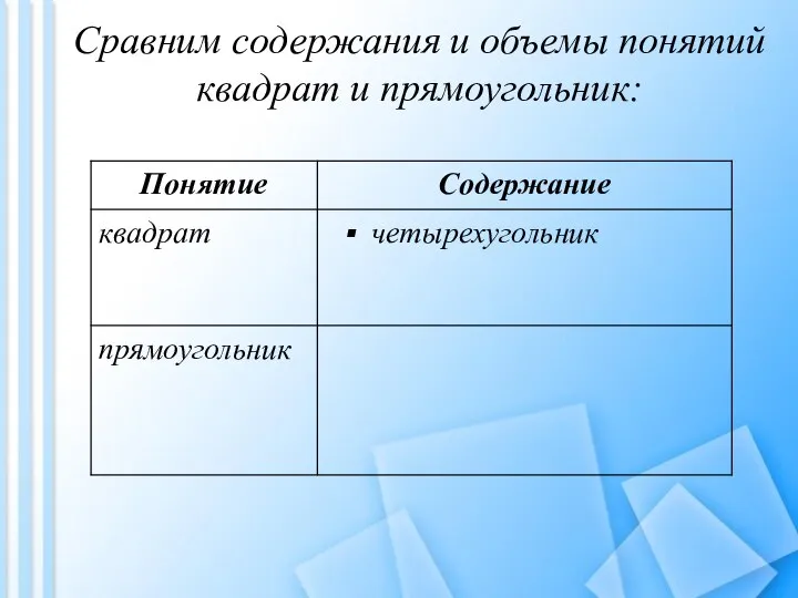 Сравним содержания и объемы понятий квадрат и прямоугольник: