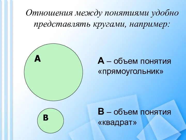 Отношения между понятиями удобно представлять кругами, например: А В А –