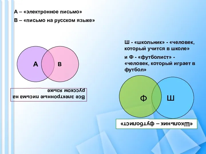 Ш - «школьник» - «человек, который учится в школе» и Ф