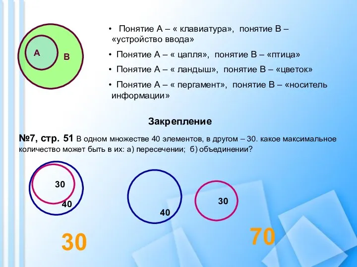 В А Понятие А – « клавиатура», понятие В – «устройство