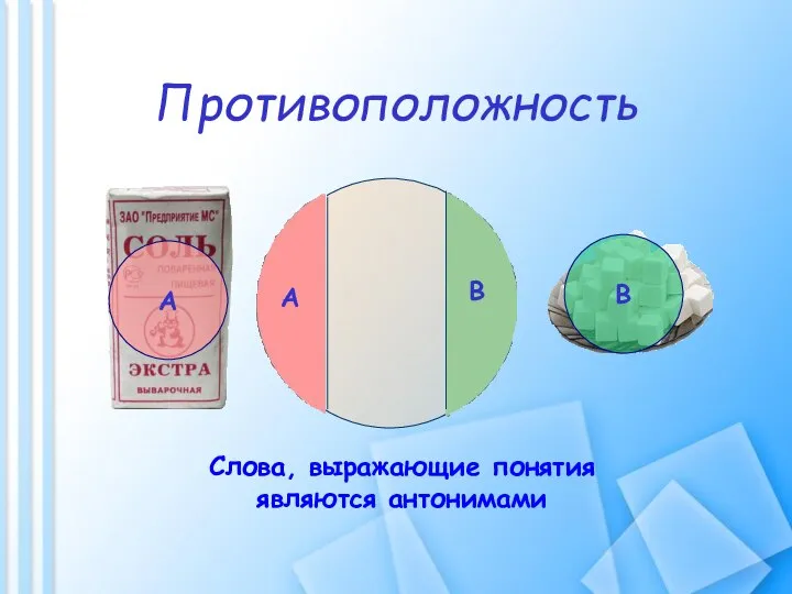 Противоположность А В Слова, выражающие понятия являются антонимами