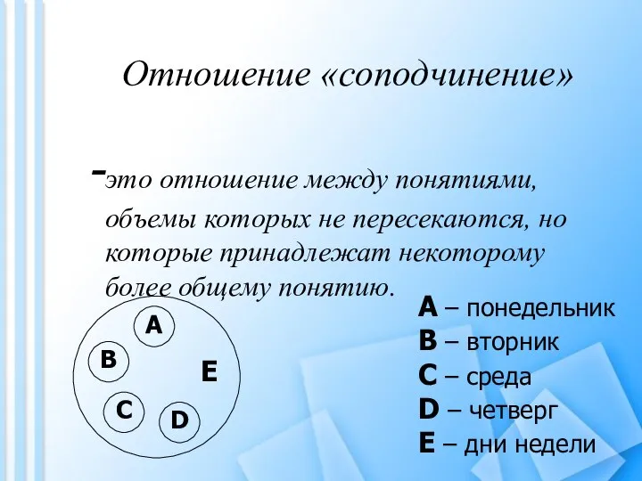 Отношение «соподчинение» это отношение между понятиями, объемы которых не пересекаются, но