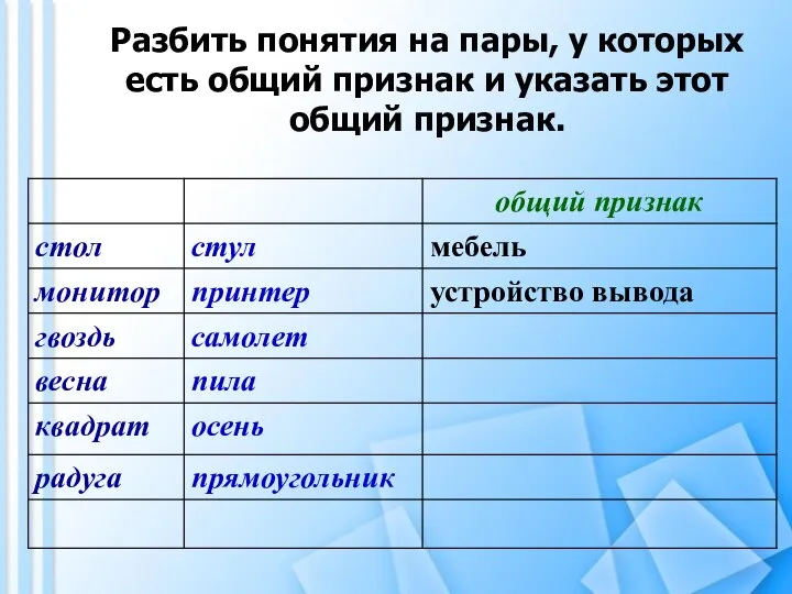 Разбить понятия на пары, у которых есть общий признак и указать этот общий признак.