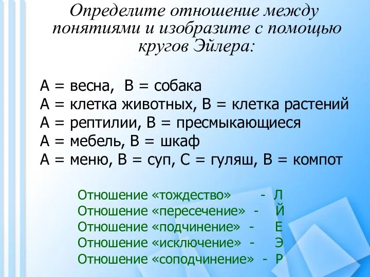 Определите отношение между понятиями и изобразите с помощью кругов Эйлера: А