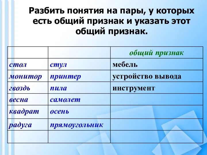 Разбить понятия на пары, у которых есть общий признак и указать этот общий признак.