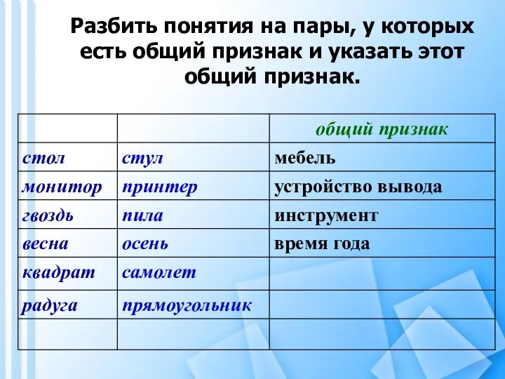 Разбить понятия на пары, у которых есть общий признак и указать этот общий признак.