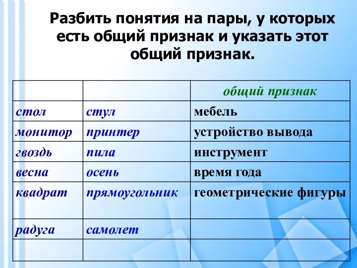 Разбить понятия на пары, у которых есть общий признак и указать этот общий признак.