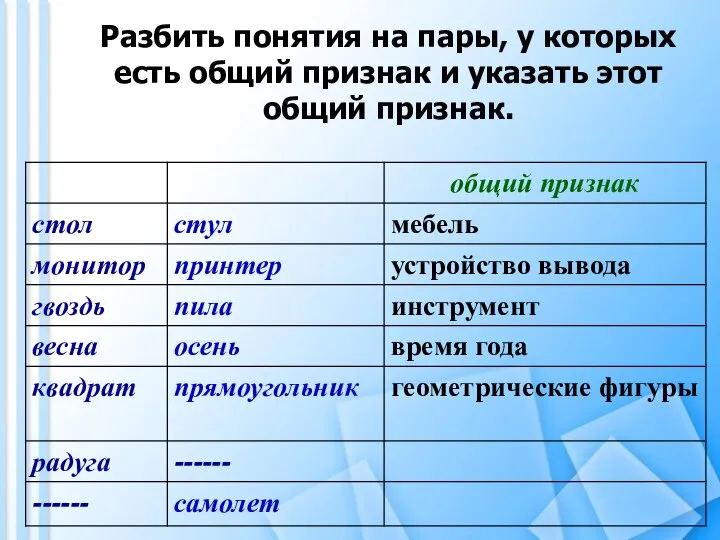 Разбить понятия на пары, у которых есть общий признак и указать этот общий признак.