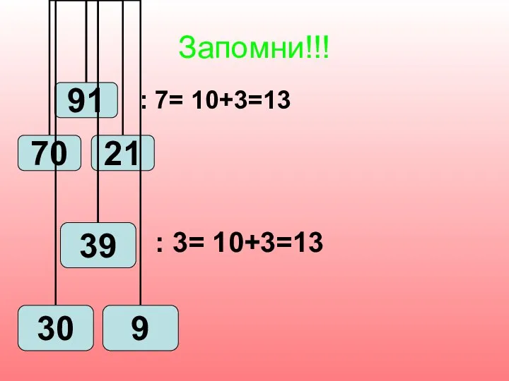 Запомни!!! : 7= 10+3=13 : 3= 10+3=13