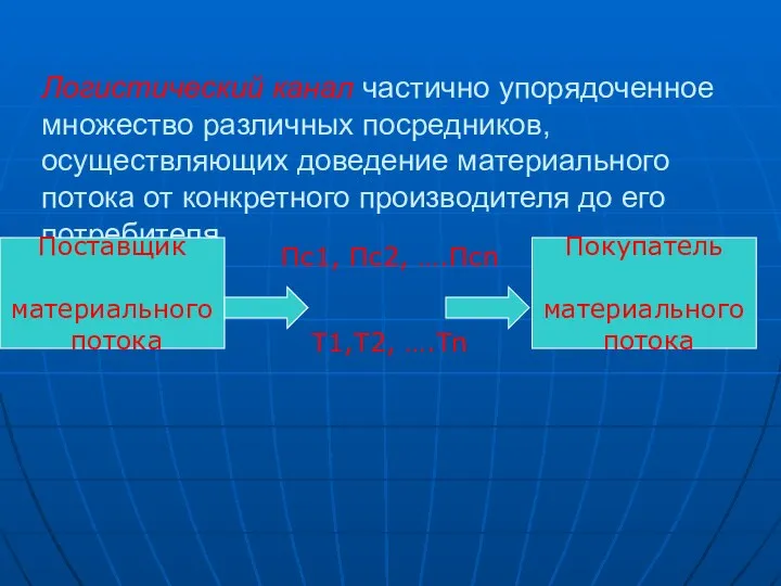 Логистический канал частично упорядоченное множество различных посредников, осуществляющих доведение материального потока