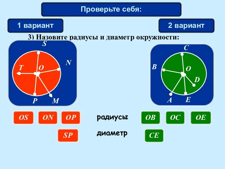 1 вариант 2 вариант 3) Назовите радиусы и диаметр окружности: OS