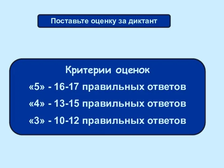 Поставьте оценку за диктант Критерии оценок «5» - 16-17 правильных ответов