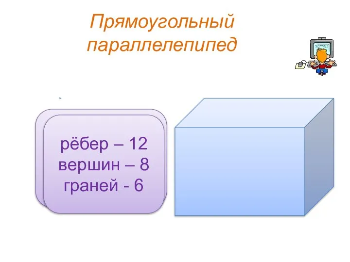 Прямоугольный параллелепипед рёбер – 12 вершин – 8 граней - 6