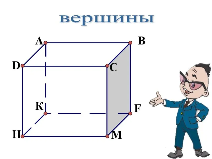 вершины