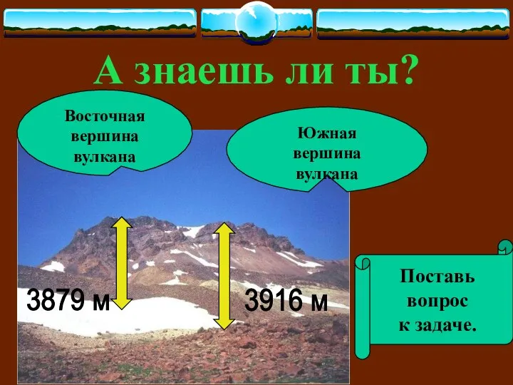 А знаешь ли ты? Южная вершина вулкана Восточная вершина вулкана 3879