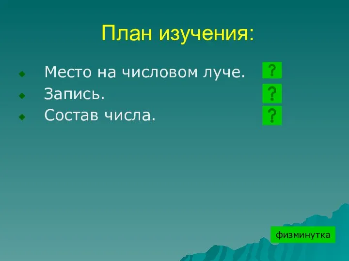 Место на числовом луче. Запись. Состав числа. План изучения: физминутка