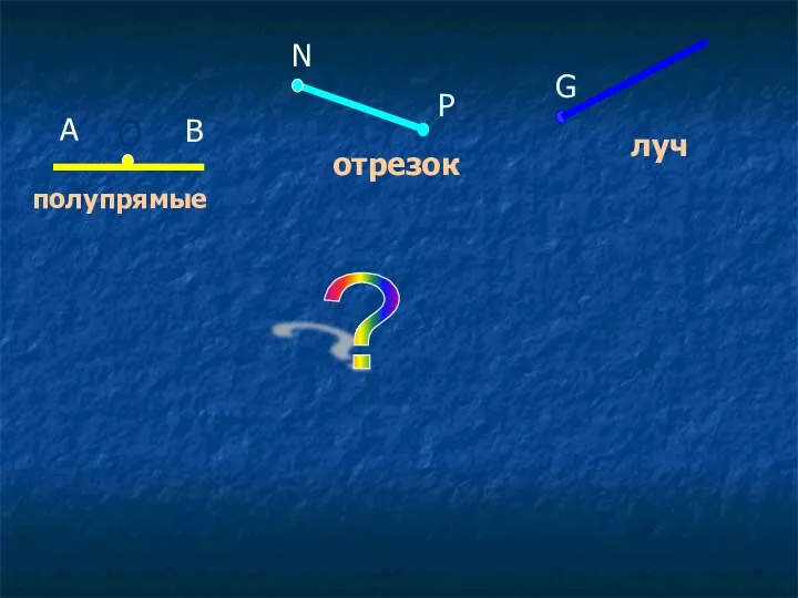 В А Р полупрямые О отрезок G луч N ?