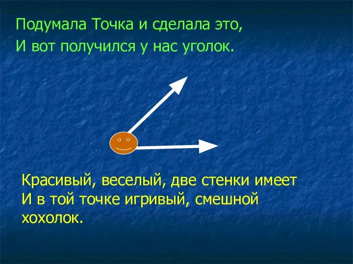 Подумала Точка и сделала это, И вот получился у нас уголок.