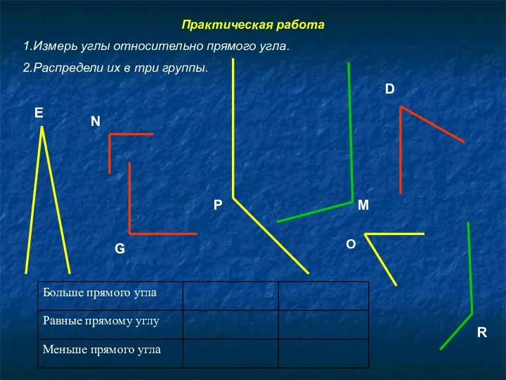 N P R E G M O D Практическая работа 1.Измерь