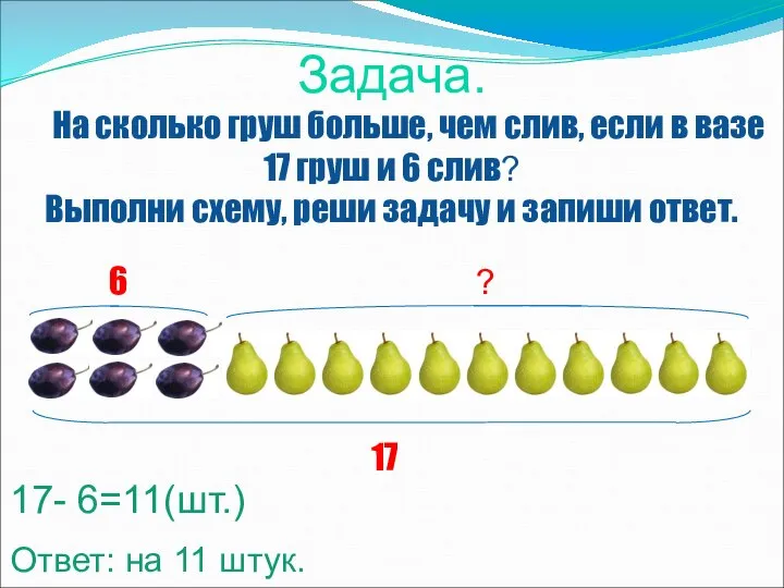 Задача. На сколько груш больше, чем слив, если в вазе 17