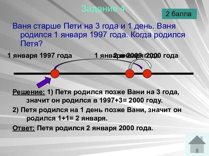 Задание 4. Ваня старше Пети на 3 года и 1 день.