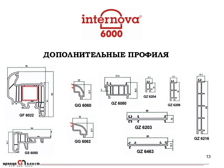 ДОПОЛНИТЕЛЬНЫЕ ПРОФИЛЯ