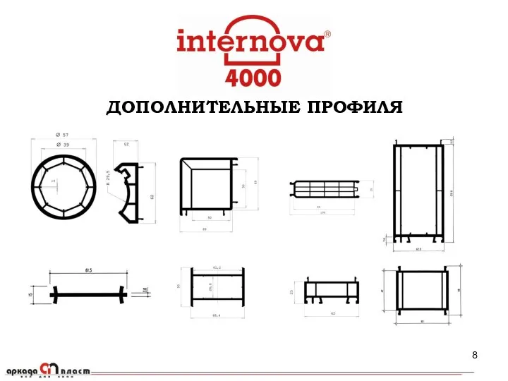 ДОПОЛНИТЕЛЬНЫЕ ПРОФИЛЯ