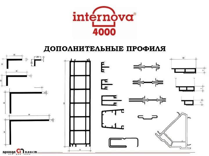 ДОПОЛНИТЕЛЬНЫЕ ПРОФИЛЯ