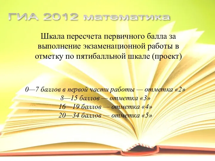 Шкала пересчета первичного балла за выполнение экзаменационной работы в отметку по