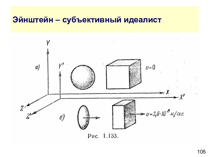 Эйнштейн – субъективный идеалист