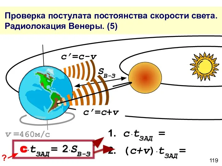 Проверка постулата постоянства скорости света. Радиолокация Венеры. (5) c’=c+v c’=c-v SВ-З